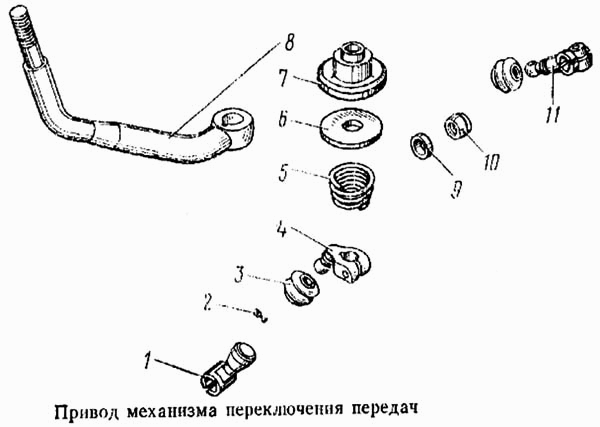 Камаз схема кулисы