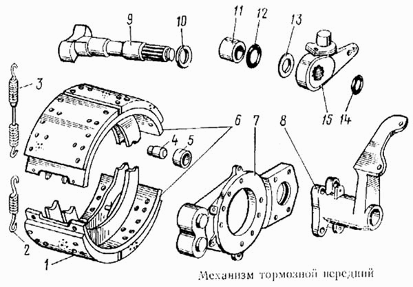 Как правильно клепать колодки на камазе 5320 схема