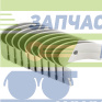 Ремонтные комплекты цилиндро-поршневой группы КАМАЗ 740-1000104